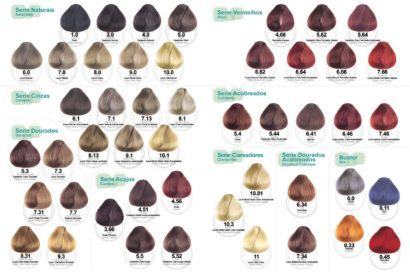 Tabela de cores cabelos Koleston para coloração  Só Detalhe
