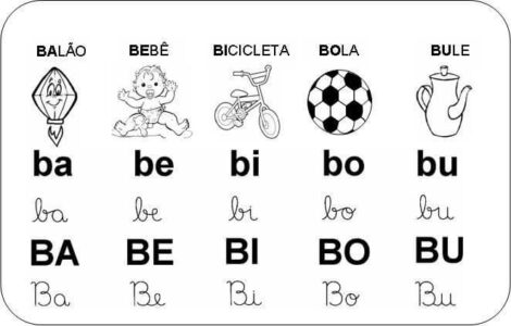 formas de escrever o ba be bi bo bu